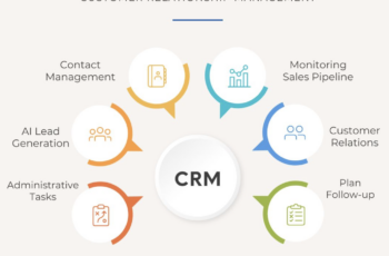 Discover the Power of Nula CRM